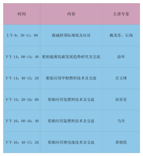 船級(jí)社認(rèn)證（CCS）直播課程上新啦！